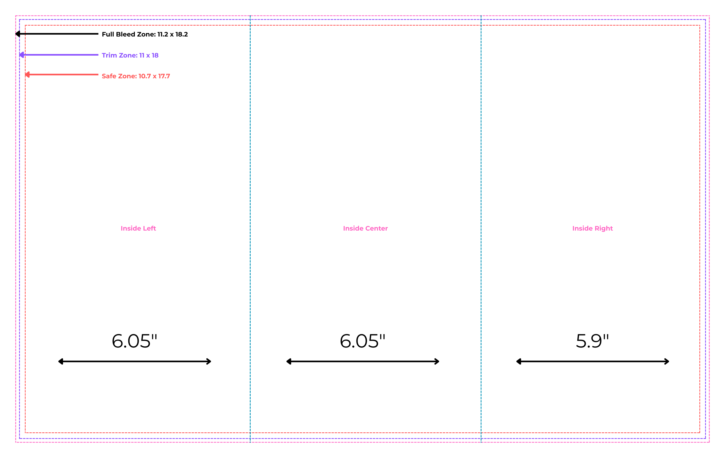 11x18 Printed Postcard Specs – Dimensions, Bleeds, Safe Zones